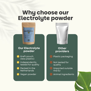 Electrolyte extract capsules goyu superfood supplement