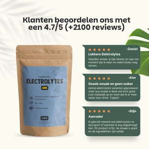 Elektrolyten extract capsules goyu superfood supplement