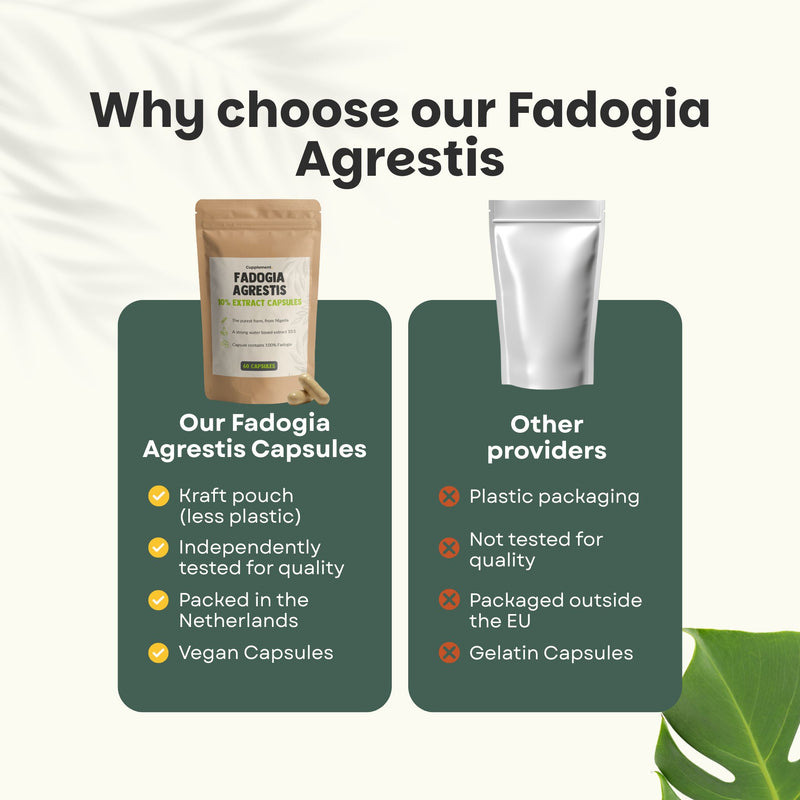Fadogia Agrestis capsules goyu superfood supplement