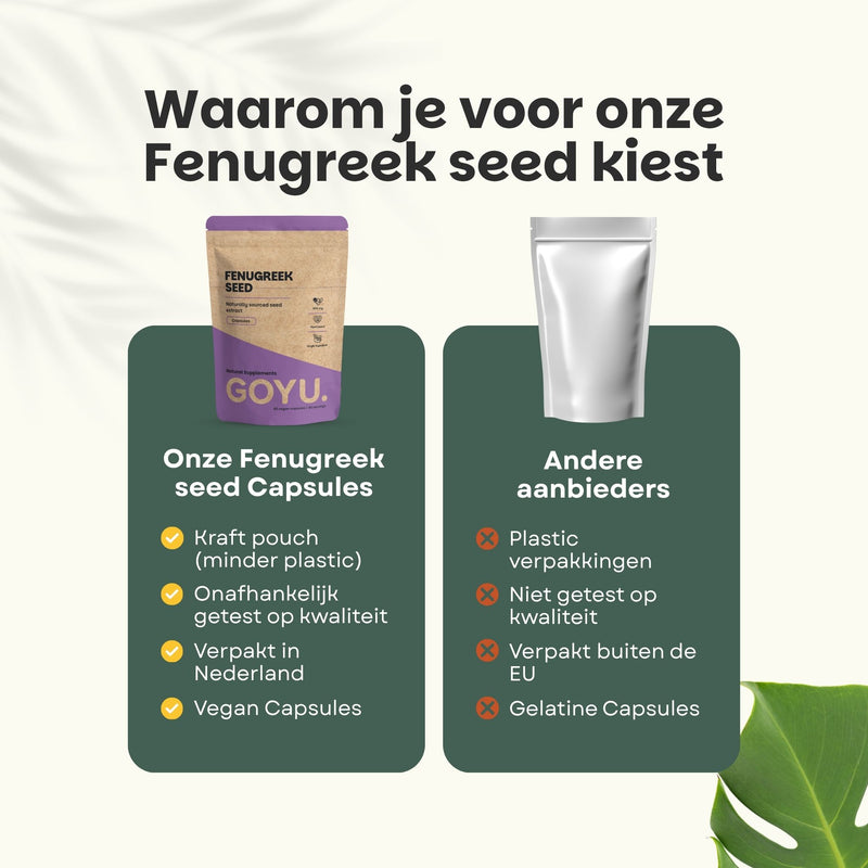 Fenegriek Capsules 500 mg