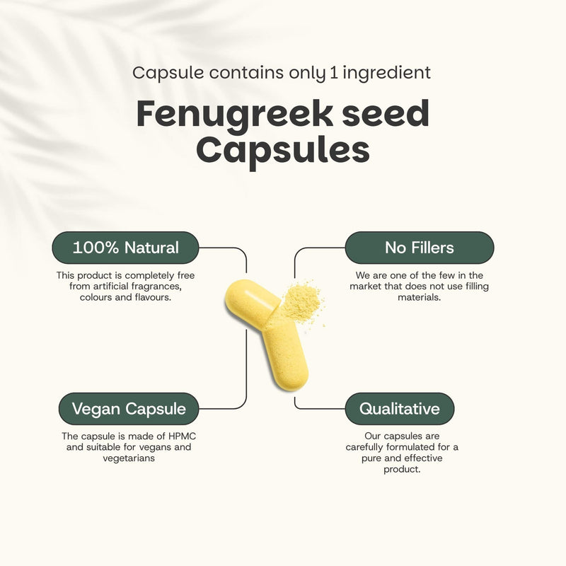 Fenugreek seed capsules goyu supplement superfood