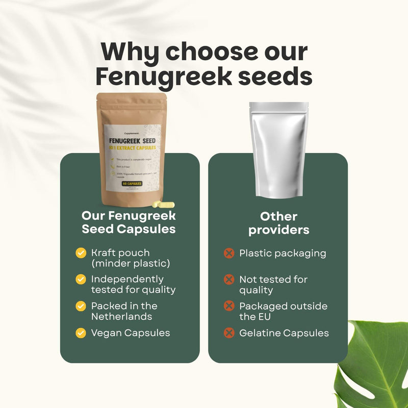 Fenugreek seed capsules goyu supplement superfood