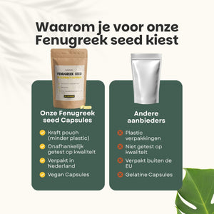 Fenugreek seed capsules goyu supplement superfood