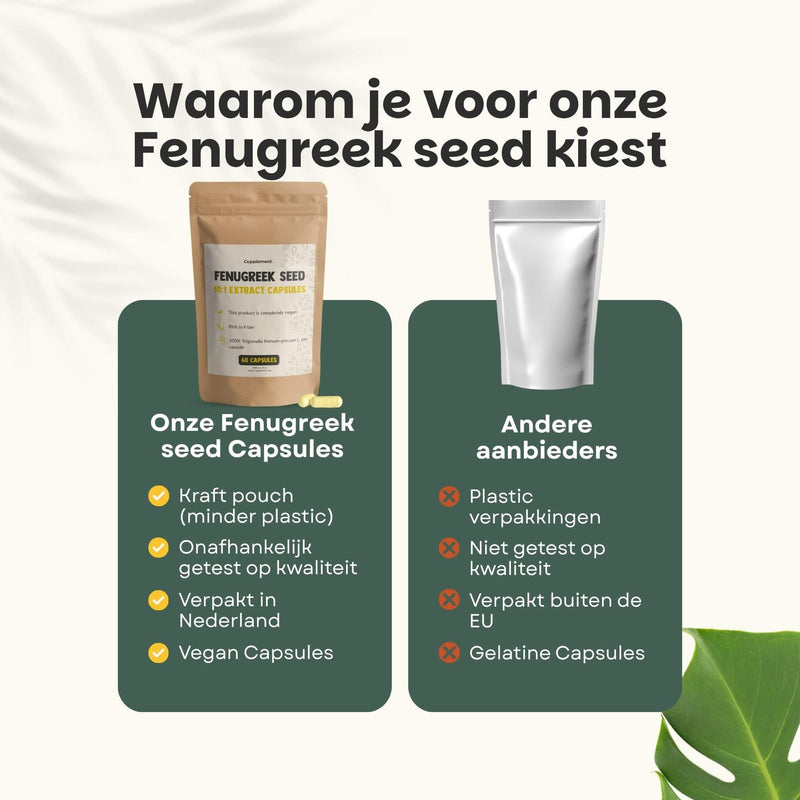 Fenugreek seed capsules goyu supplement superfood