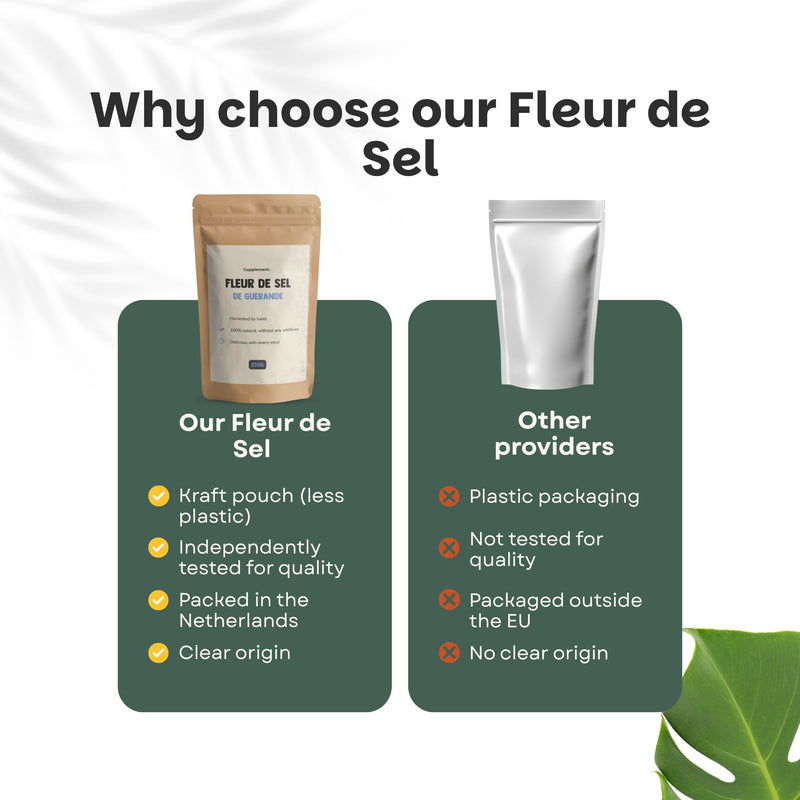 Fleur de Sel 250G goyu superfood supplement