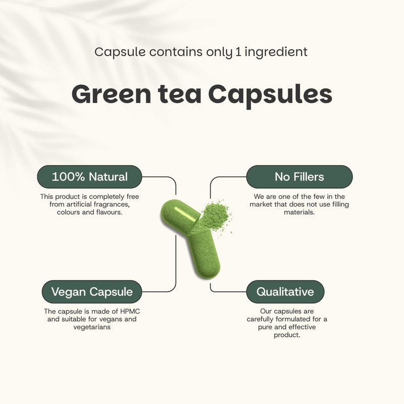 Green tea extract L-theanine capsules goyu supplement superfood
