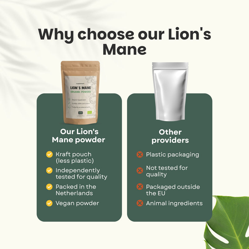 Lions mane powder goyu supplement superfood