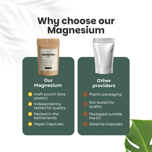 Magnesium capsules goyu superfood supplement