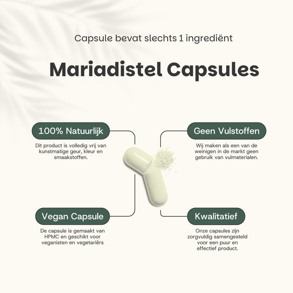 Mariadistel extract capsules goyu supplement superfood