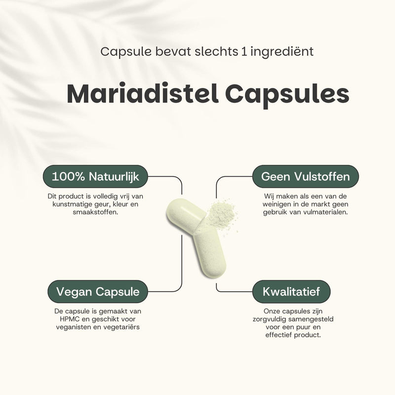 Mariadistel extract capsules goyu supplement superfood