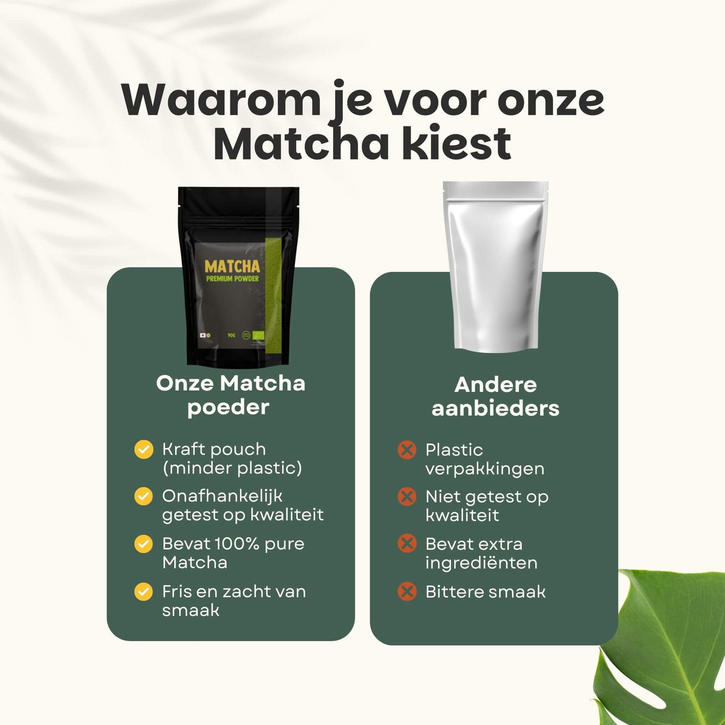 Matcha premium biologisch goyu supplement superfood