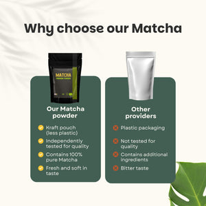 Matcha premium organic goyu supplement superfood