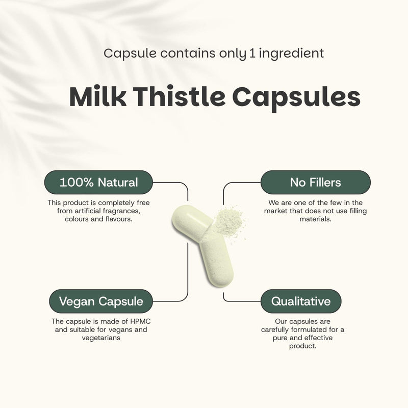 Milk thistle extract capsules goyu supplement superfood