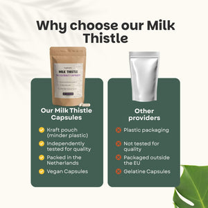 Milk thistle extract capsules goyu supplement superfood