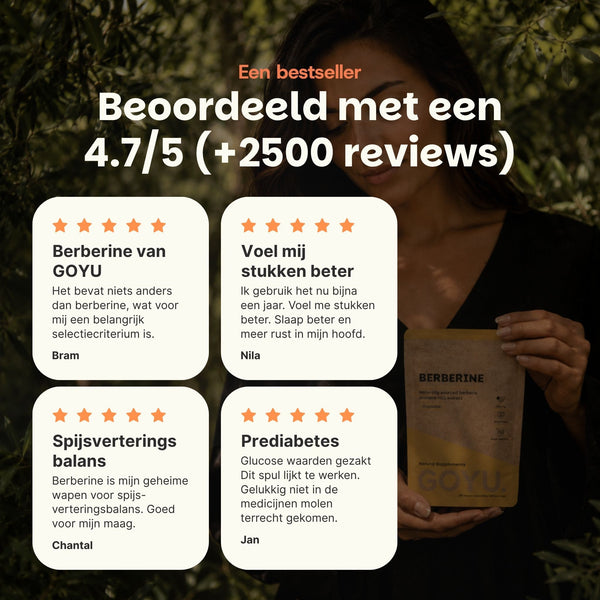 reviews berberine
