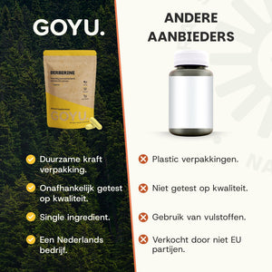 Vergelijking Berberine Extract met andere supplementen