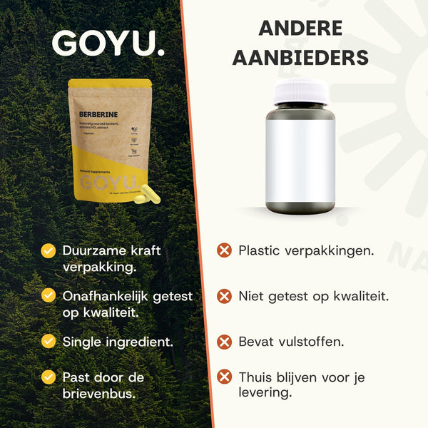 vergelijking berberine