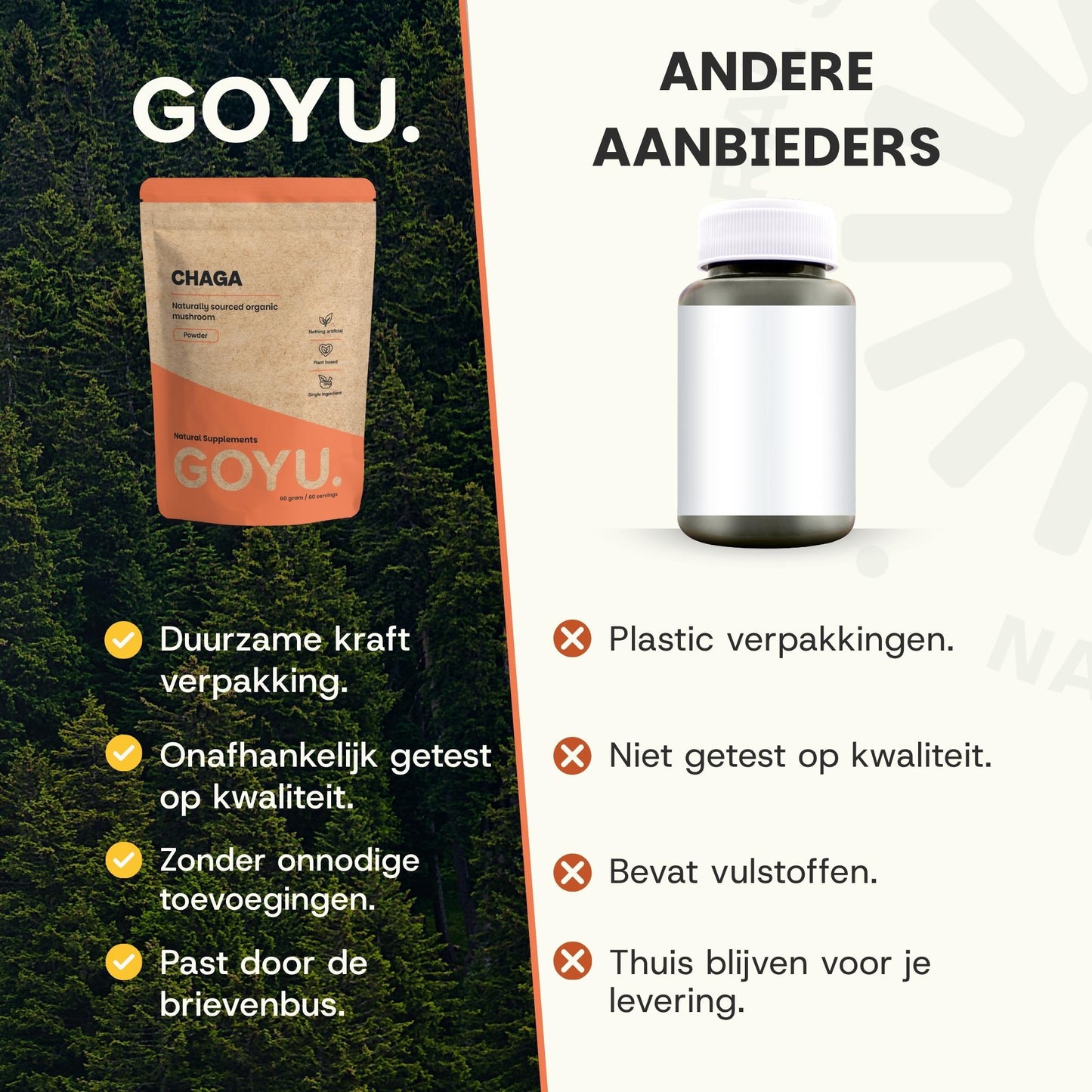 Biologische Chaga poeder goyu supplement superfood