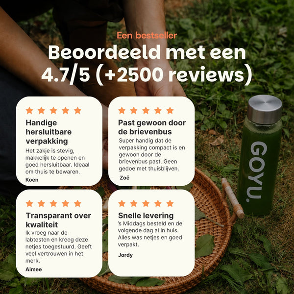 Reviews GOYU