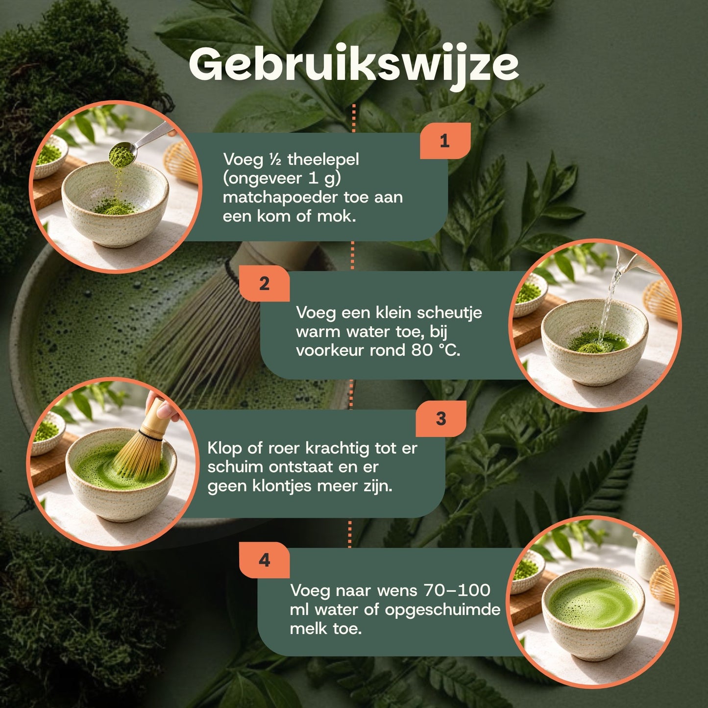 GOYU Matcha poeder gebruiksinstructie infographic