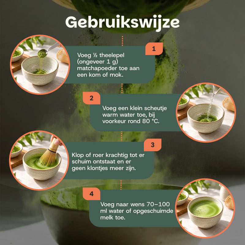 GOYU Matcha poeder premium gebruiksinstructie infographic