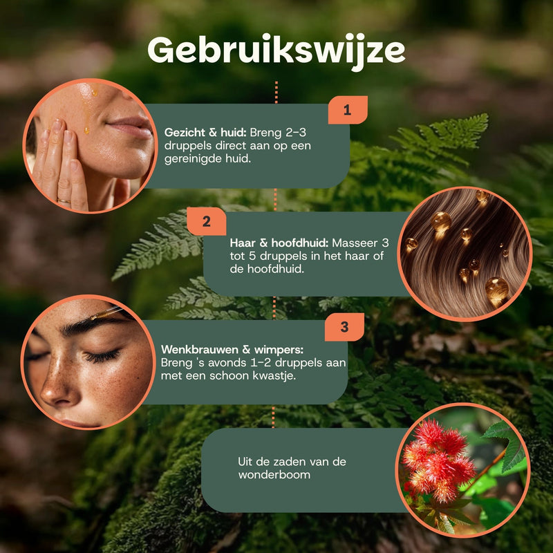 GOYU castor olie gebruiksinstructie infographic