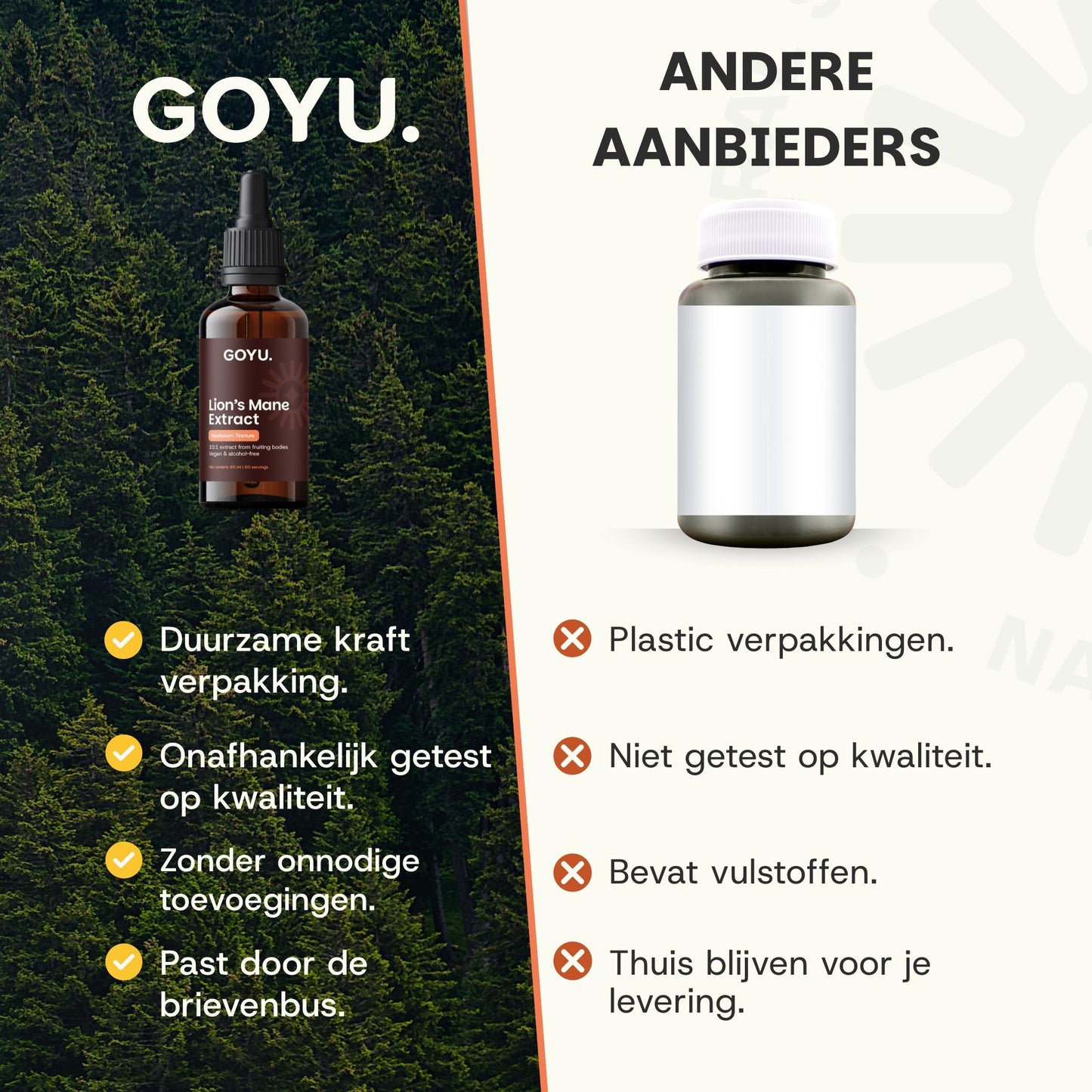 Lion's Mane tinctuur 10:1 alcoholvrij van GOYU vergeleken met andere producten