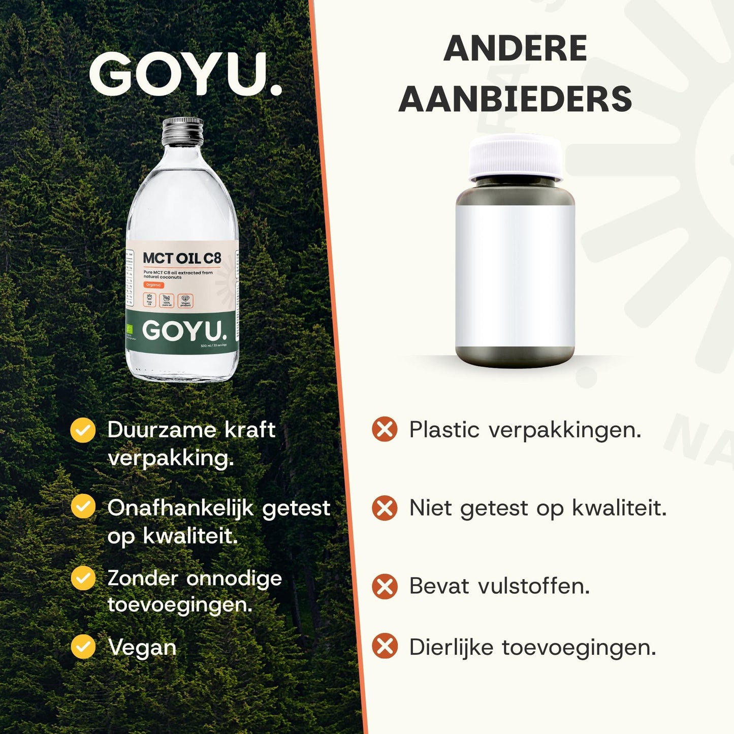 MCT informatie