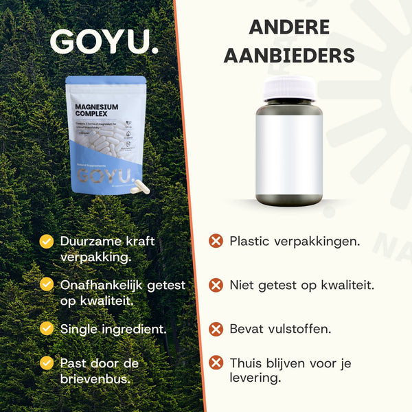 magnesiumcomplex vergelijking 