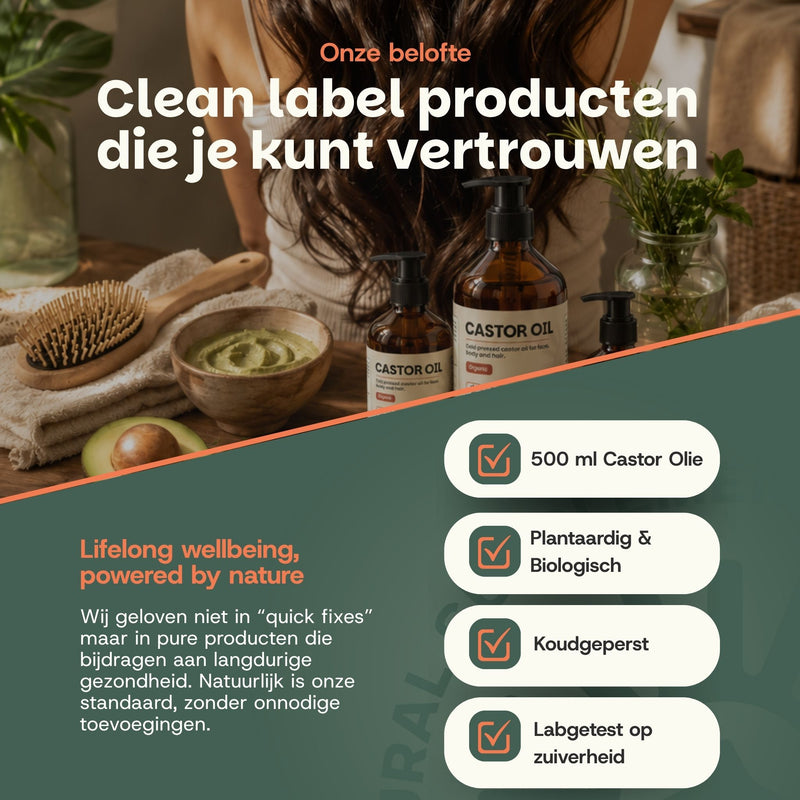 GOYU castor olie infographic met productinformatie