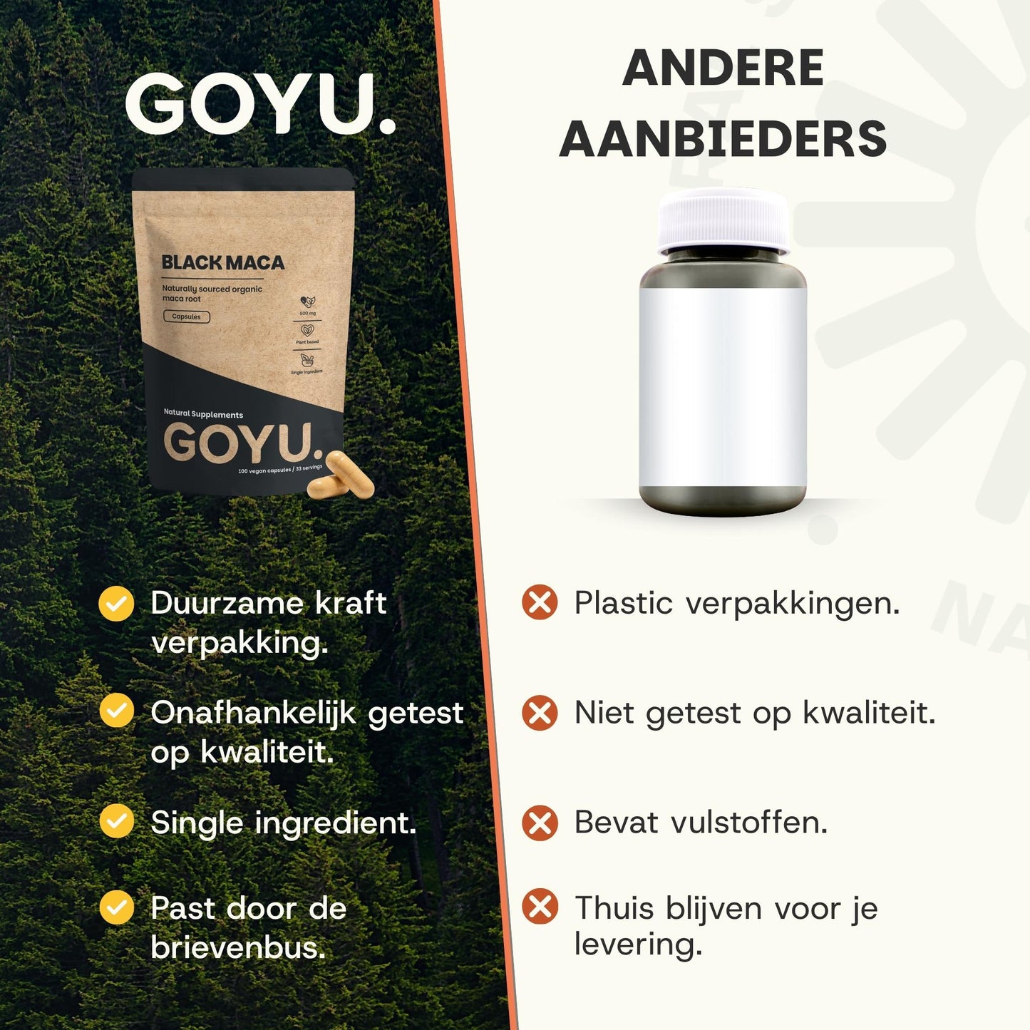 Biologisch Zwarte maca capsules goyu superfood supplement