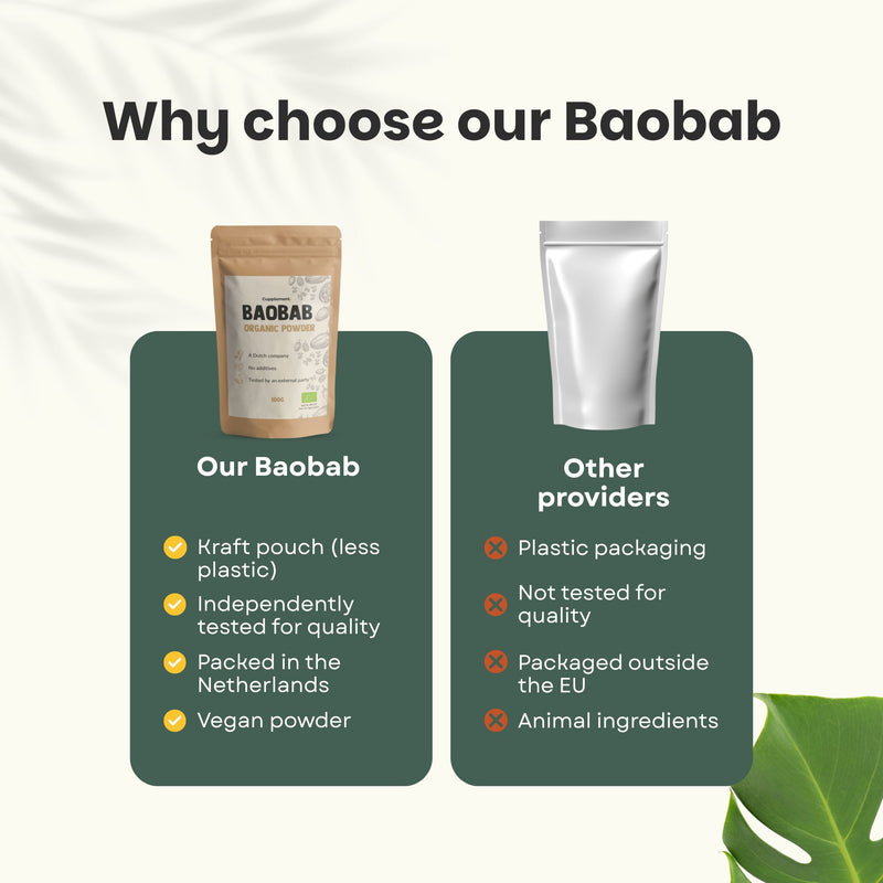 Organic Baobab powder goyu superfood supplement