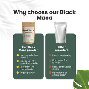 Organic Black Maca Powder Goyu Superfood Supplement