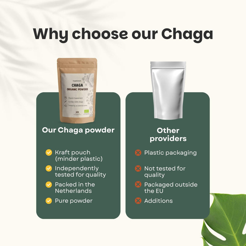 Organic Chaga powder goyu supplement superfood