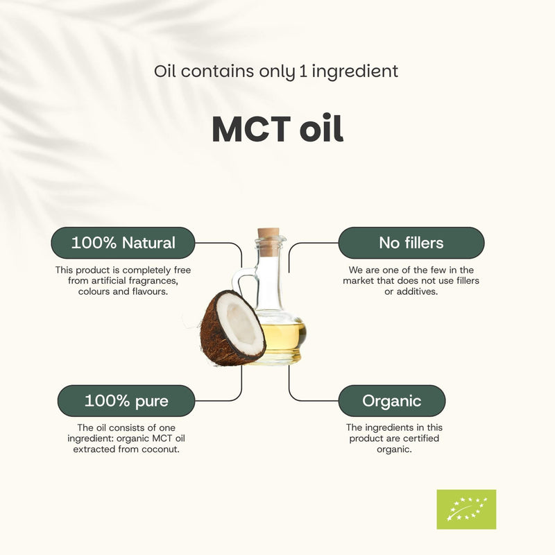 Organic MCT C8 Oil goyu supplement superfood