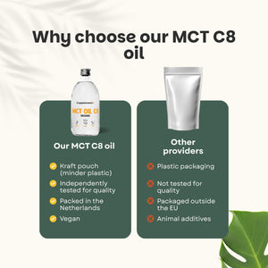 Organic MCT C8 Oil goyu supplement superfood