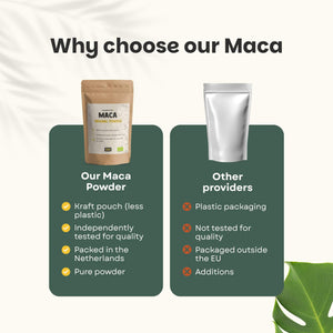 Organic Maca powder goyu supplement superfood