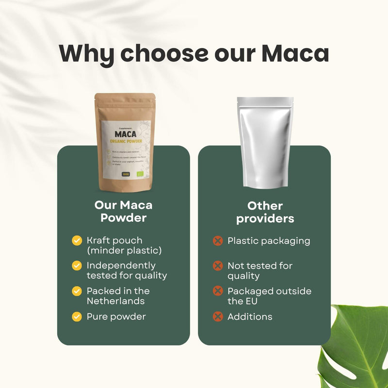 Organic Maca powder goyu supplement superfood