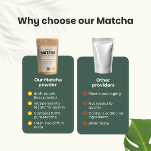 Organic Matcha Tea powder goyu supplement superfood