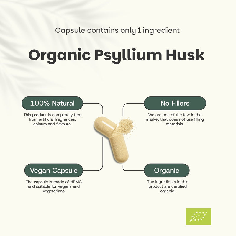 Organic Psyllium Fiber Capsules Goyu Superfood Supplement