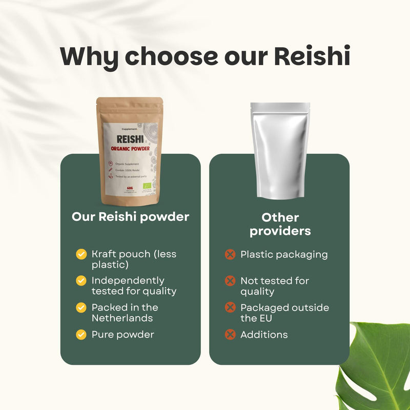 Organic Reishi powder goyu supplement superfood
