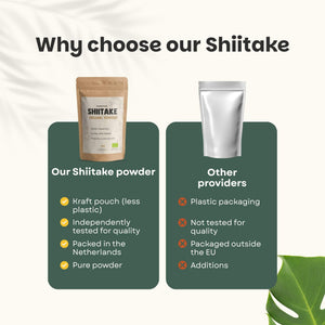 Organic Shiitake powder goyu supplement superfood