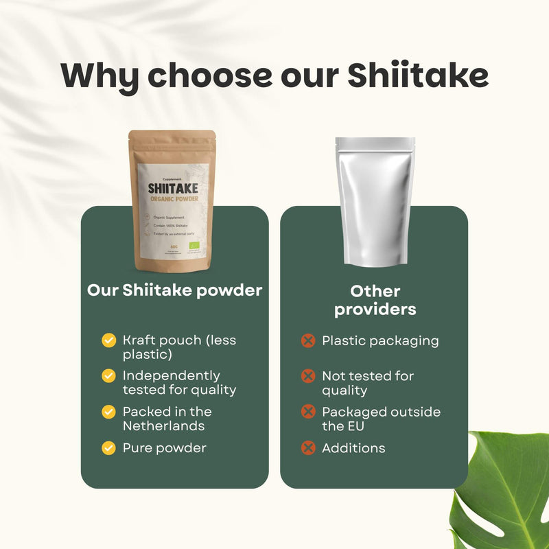 Organic Shiitake powder goyu supplement superfood