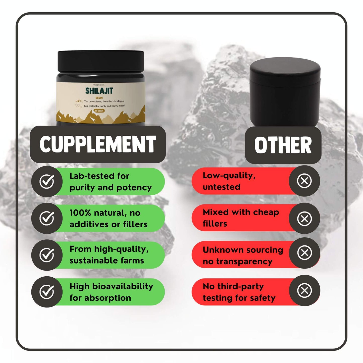 Shilajit Resin