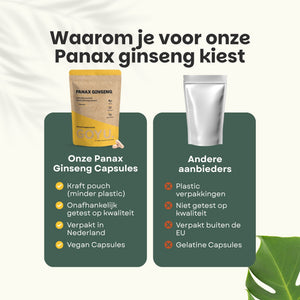 Panax Ginseng capsules goyu supplement superfood
