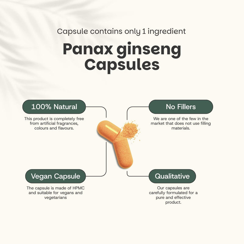 Panax Ginseng capsules goyu supplement superfood