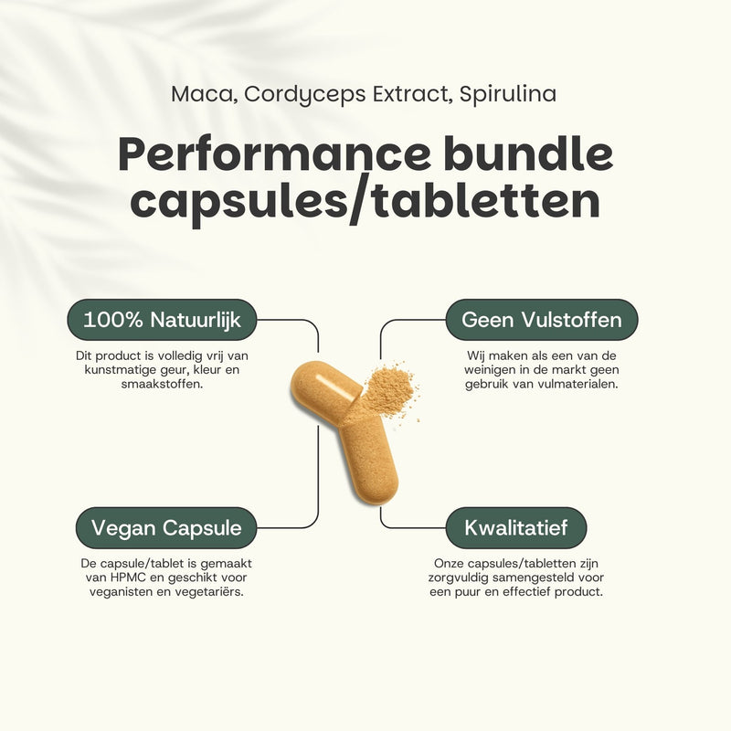 Natural Performance Bundle