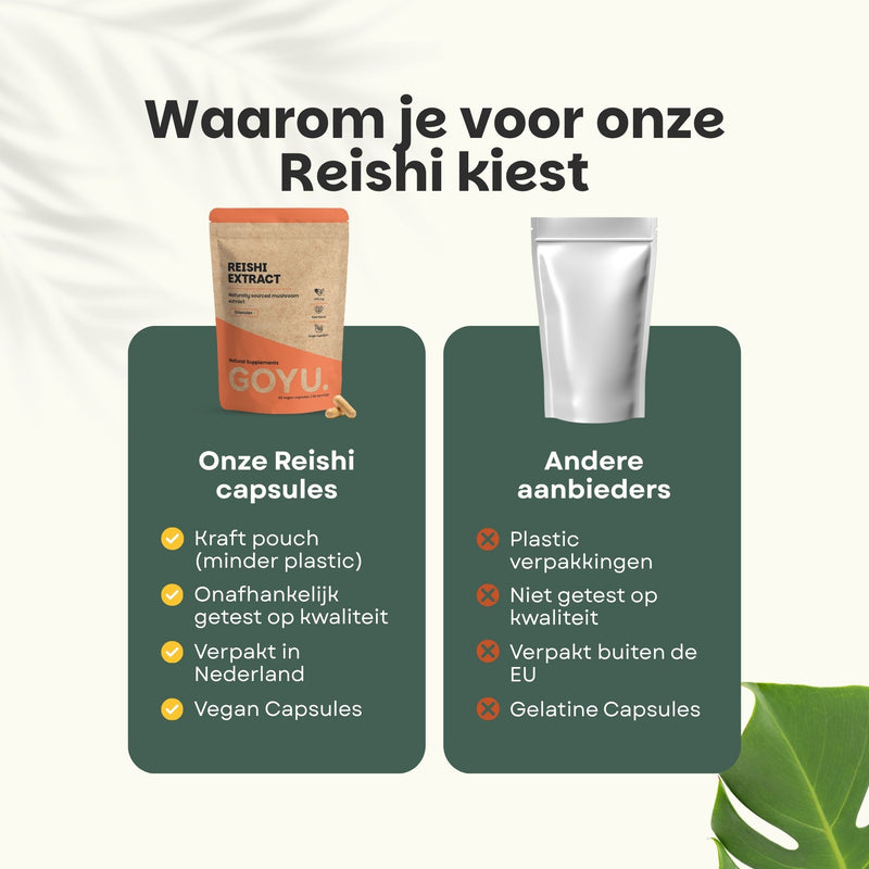 Reishi extract capsules goyu supplement superfood