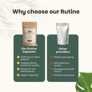 Rutin capsules goyu supplement superfood