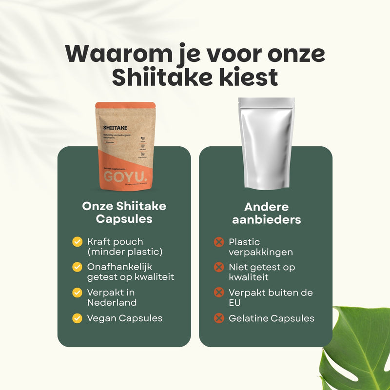Biologische Shiitake capsules goyu supplement superfood